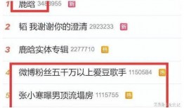 吃瓜娱乐圈公众号,揭秘明星幕后真相！